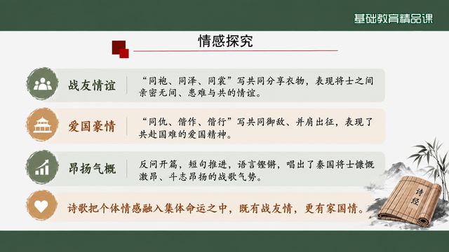 第 10 页 情感探究：战友、爱国、昂扬三层