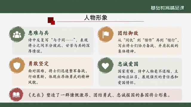 第 11 页 人物形象：秦国战士群像四格