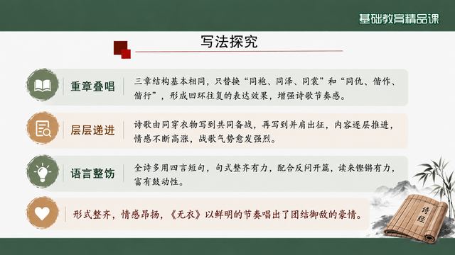 第 12 页 写法探究：重章叠唱、层层递进、语言质朴