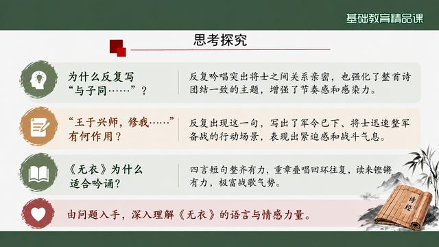 第 14 页 思考探究：三问深读