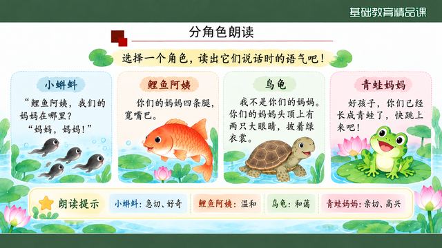 第 12 页 分角色朗读：四个角色台词并排