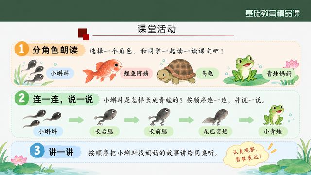 第 14 页 课堂活动：朗读、连线、讲故事