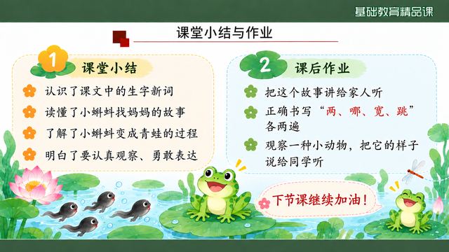 第 18 页 课堂小结与课后作业