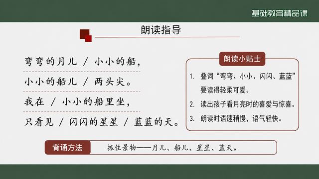 第 6 页 朗读指导：断句、叠词与背诵方法