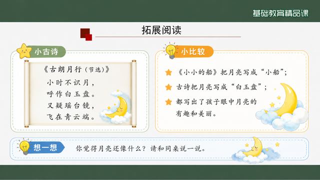 第 17 页 拓展阅读：古诗《古朗月行》与小比较