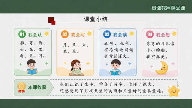第 18 页 课堂小结：我会认、我会写、我会读、我会想