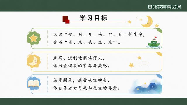 第 2 页 学习目标：识字、朗读、想象三条
