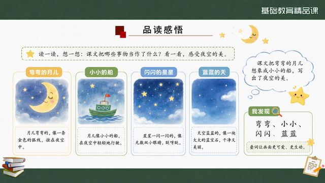 第 9 页 品读感悟：三组词句对应夜空画面