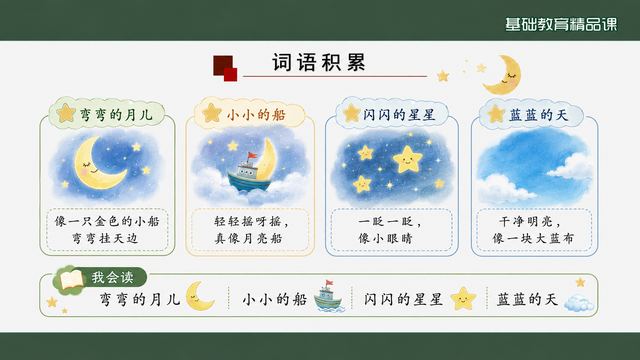 第 10 页 词语积累：四个短语各配一句比喻