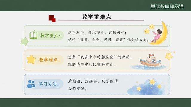 第 3 页 教学重难点：语言美与画面想象