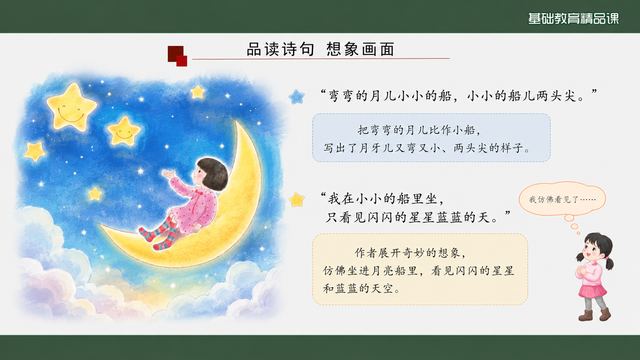 第 7 页 品读诗句：两句诗配两处批注