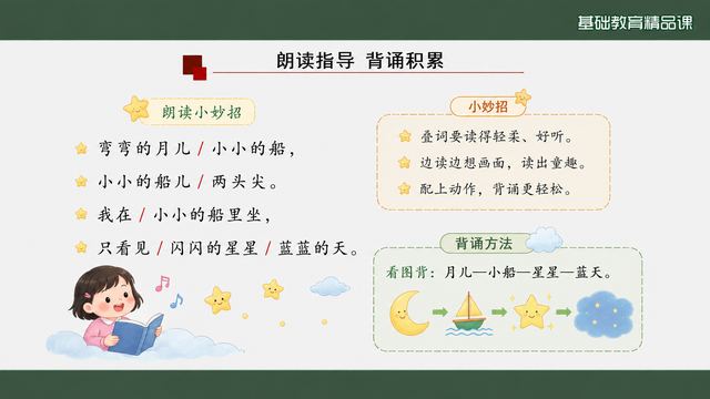 第 8 页 朗读指导与背诵积累：轻与慢