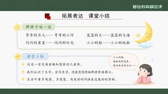 第 13 页 拓展表达与课堂小结