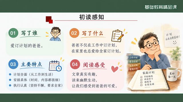 第 4 页 初读感知：写了谁、写了什么、什么特点