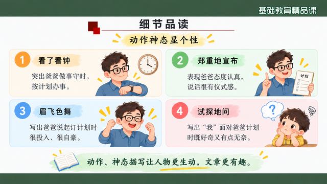 第 10 页 细节品读：动作神态显个性
