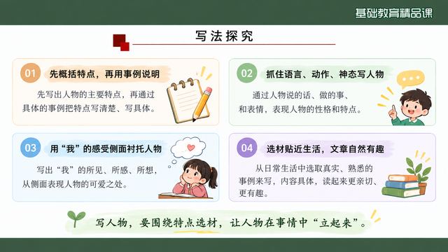 第 11 页 写法探究：四条可迁移的写人方法