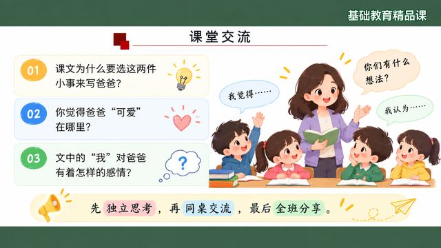 第 13 页 课堂交流：三问追问选材与情感