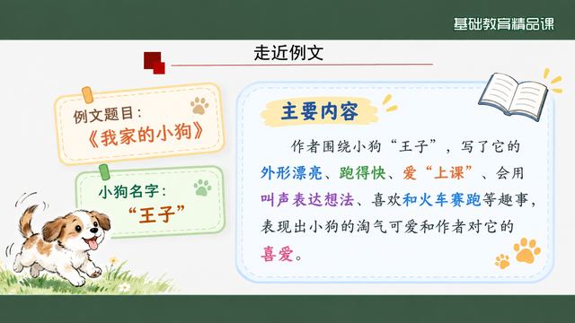 第 4 页 走近例文：题目、名字与主要内容