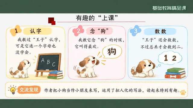 第 7 页 有趣的“上课”：拟人化写法
