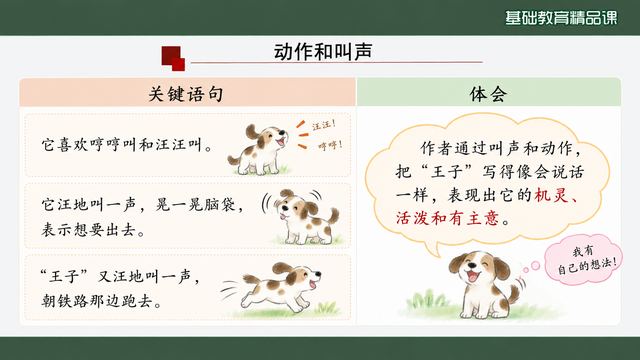 第 8 页 动作和叫声：把狗写得像会说话