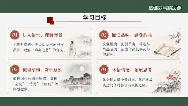 第 2 页 学习目标：四条覆盖知人到拓展