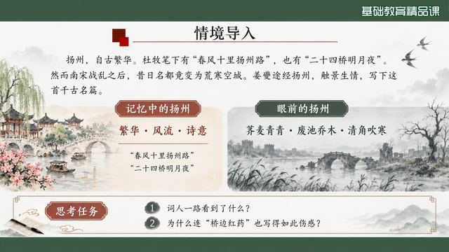 第 3 页 情境导入：记忆与眼前的两个扬州