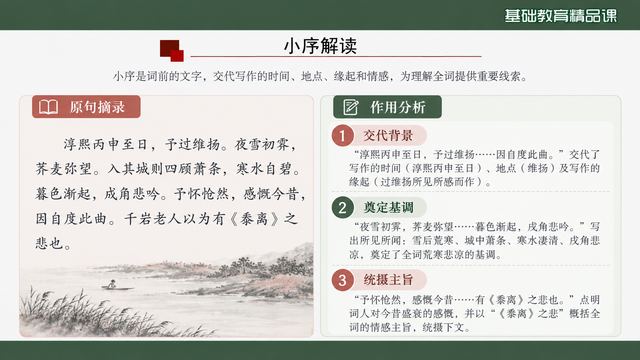 第 6 页 小序解读：原文与三层分析