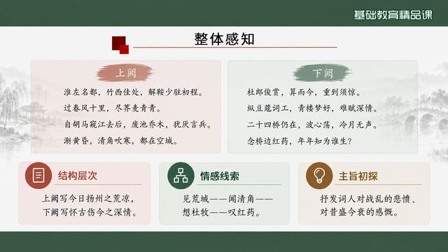第 7 页 整体感知：上下阕内容与结构层次
