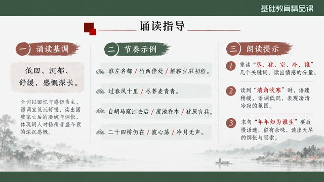 第 8 页 诵读指导：基调、节奏与重读