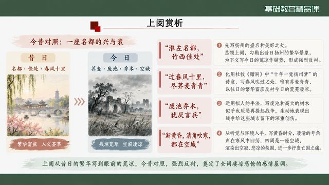 第 9 页 上阕赏析：从名都记忆到空城实景