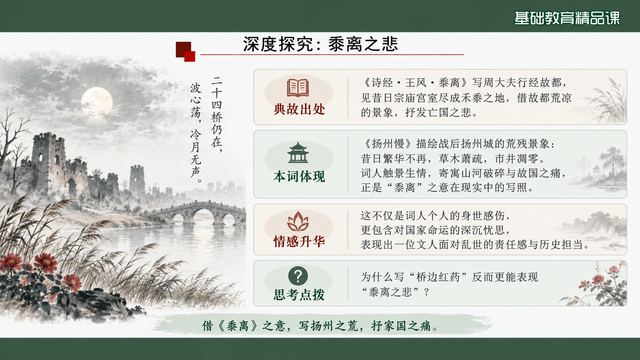 第 17 页 深度探究：黍离之悲的来龙去脉