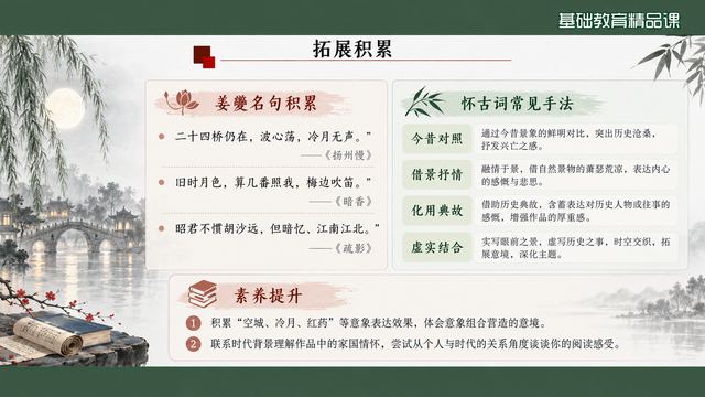 第 20 页 拓展积累：名句与怀古手法