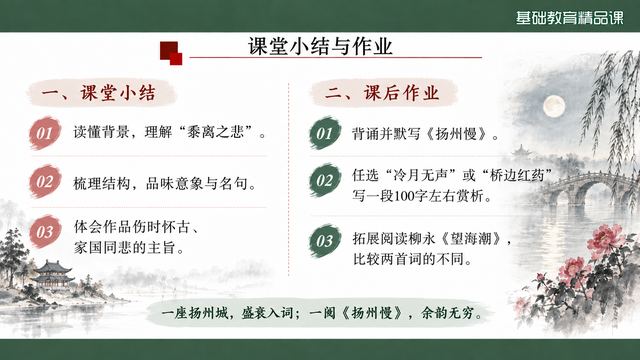 第 22 页 课堂小结与作业布置