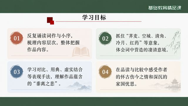 第 2 页 学习目标：诵读、意象、手法、情怀四条