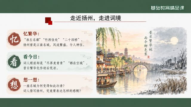第 4 页 走近扬州：忆繁华、看今朝、想一想