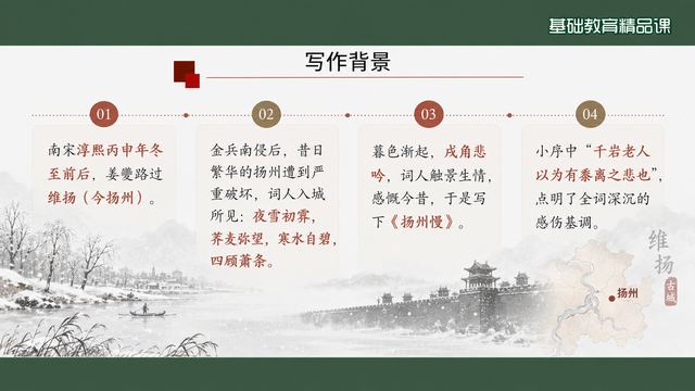 第 6 页 写作背景：四步时间线