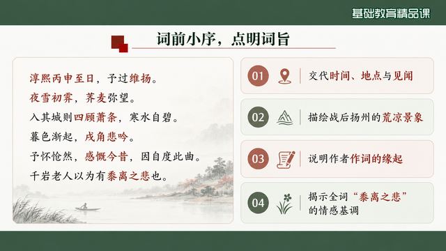 第 7 页 词前小序，点明词旨