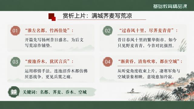 第 10 页 赏析上片：满城荠麦写荒凉