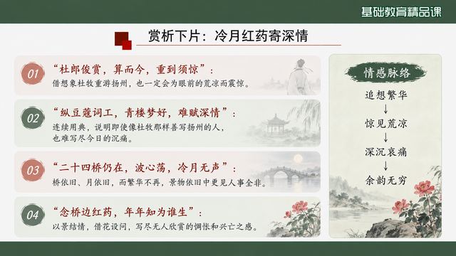 第 11 页 赏析下片：冷月红药寄深情