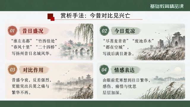 第 13 页 赏析手法：今昔对比见兴亡