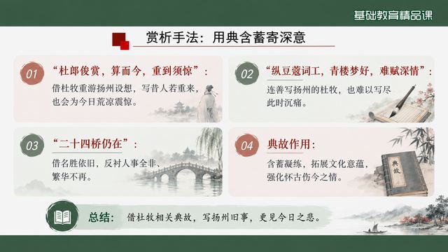 第 14 页 赏析手法：用典含蓄寄深意