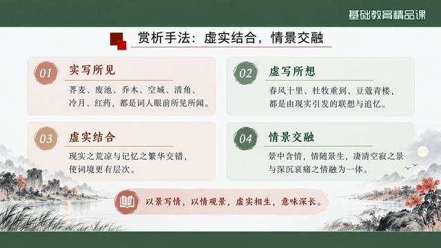 第 15 页 赏析手法：虚实结合，情景交融