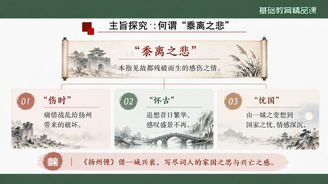 第 16 页 主旨探究：何谓“黍离之悲”