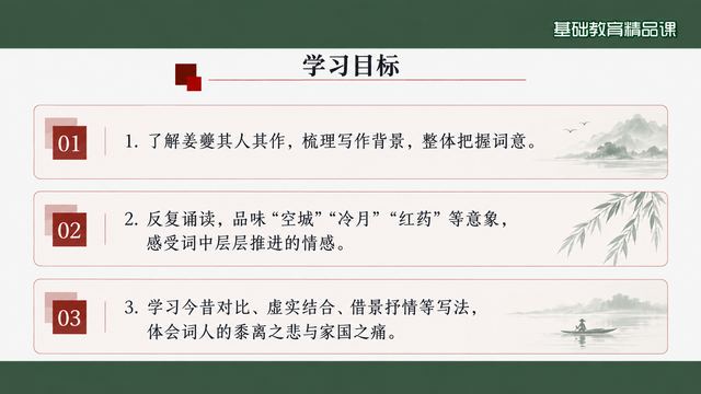 第 2 页 学习目标：知人、意象、手法三条