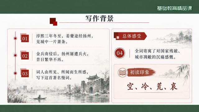 第 4 页 写作背景：四步缘起与初读印象