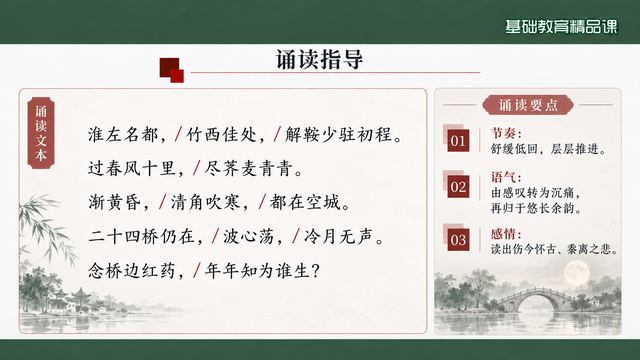 第 6 页 诵读指导：基调、节奏与感情