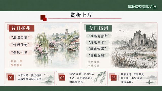 第 8 页 赏析上片：昔日扬州对今日扬州