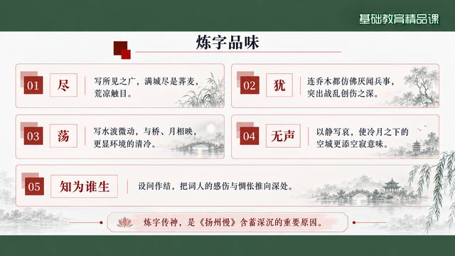第 12 页 炼字品味：五字逐个拆解