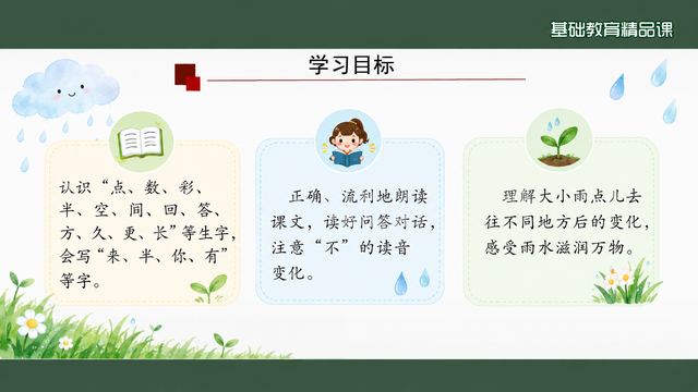 第 2 页 学习目标：识字、朗读、理解变化三条