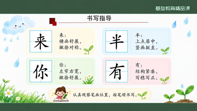 第 7 页 书写指导：来、半、你、有四个字